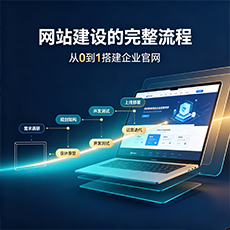 呼伦贝尔建站-网站建设的完整流程：从0到1搭建企业官网
