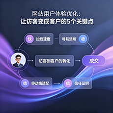呼伦贝尔建站-网站用户体验优化：让访客变成客户的5个关键点