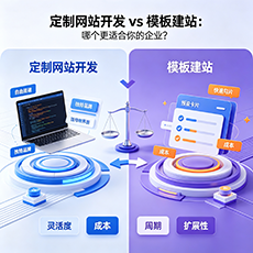 扎赉诺尔建站-定制网站开发 vs 模板建站：哪个更适合你的企业？
